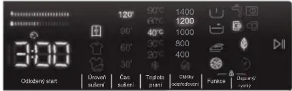 Romo RDW8160B - Konec programu - 1