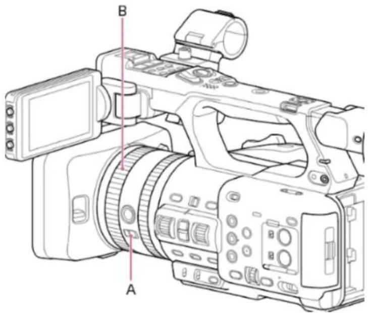 SONY PXW-Z200 - Ruční nastavení zaostřování - 1