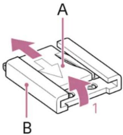 A B 1