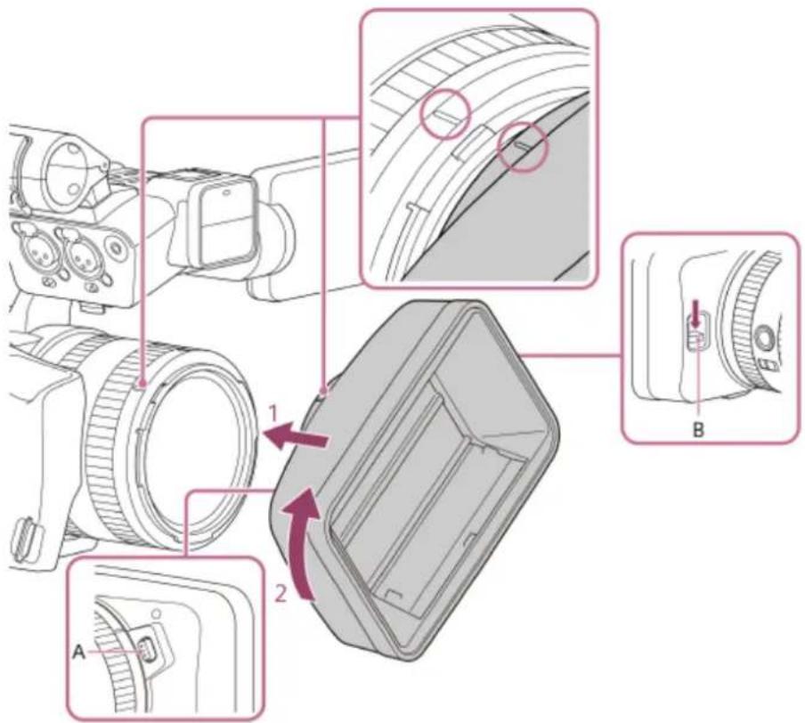 SONY PXW-Z200 - Nasazení clony proti bočnímu světlu (součást dodávky) - 1