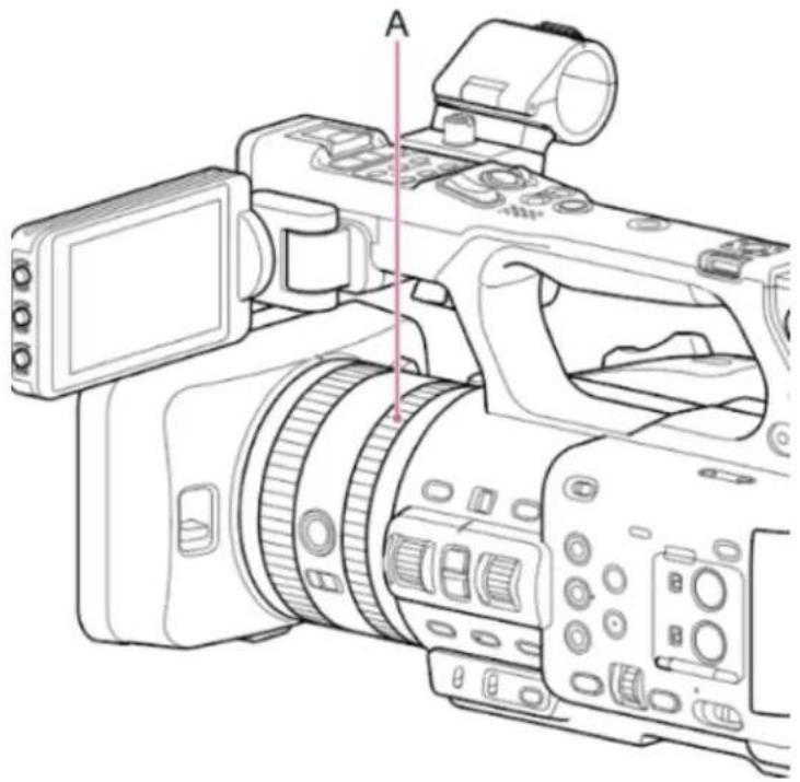 SONY PXW-Z200 - Zoomování pomocí kroužku zoomu - 1