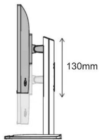 130mm