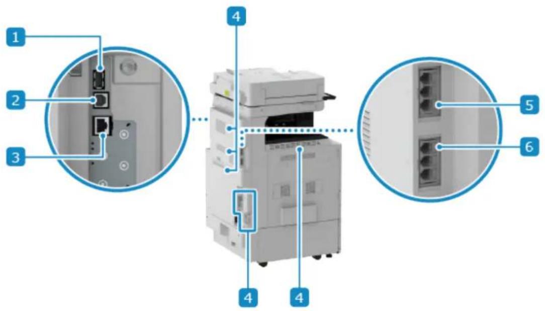 CANON imageFORCE C3150 - Zadní strana - 1