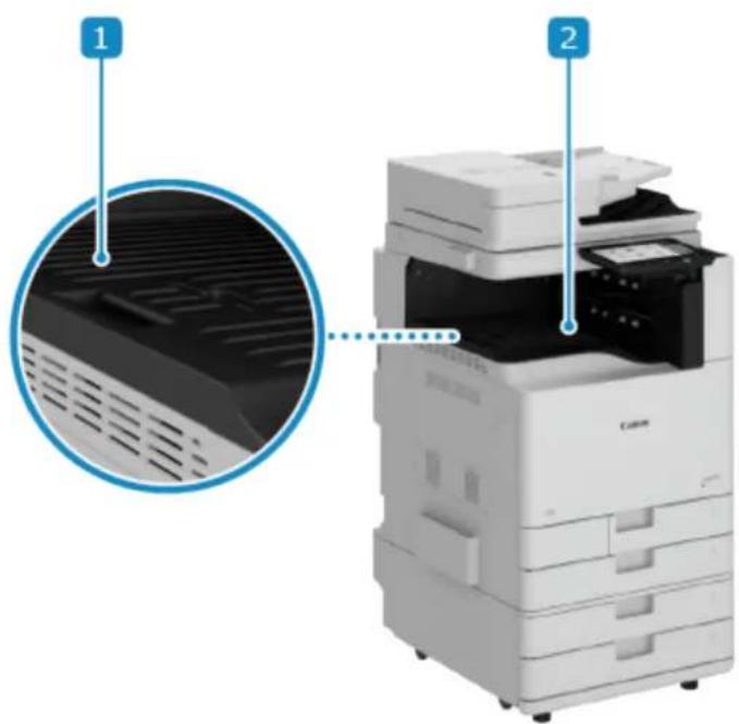 CANON imageFORCE C3150 - Názvy částí a jejich funkce - 1