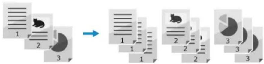 graph LR A["1: Document Review"] --> B["2: Paper Review"] B --> C["3: Pie Chart"] C --> D["1: Output"] D --> E["2: Paper Review"] E --> F["3: Output"]