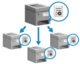 graph TD A["Printer Unit"] --> B["File Icon"] A --> C["Data Icon"] A --> D["Data Icon"] A --> E["Data Icon"]