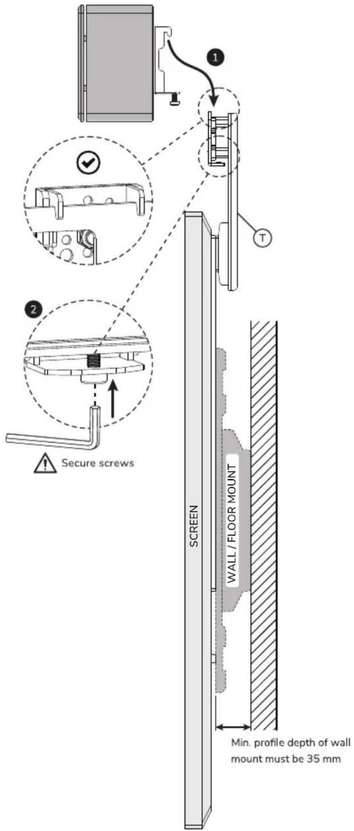 1 2 Secure screws SCREEN WALL / FLOOR MOUNT Min. profile depth of wall mount must be 35 mm