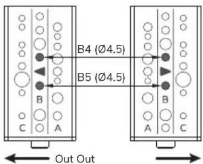B4 (∅4.5) B5 (∅4.5) Out Out