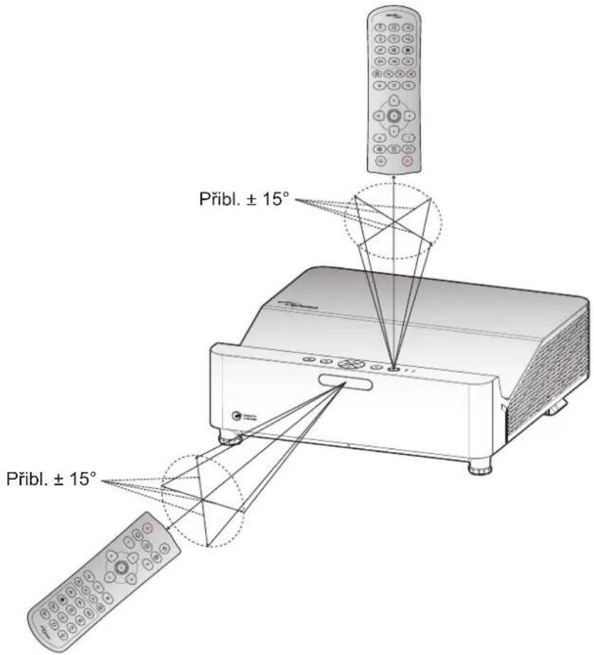 OPTOMA ZK420UST - Účinný dosah - 1