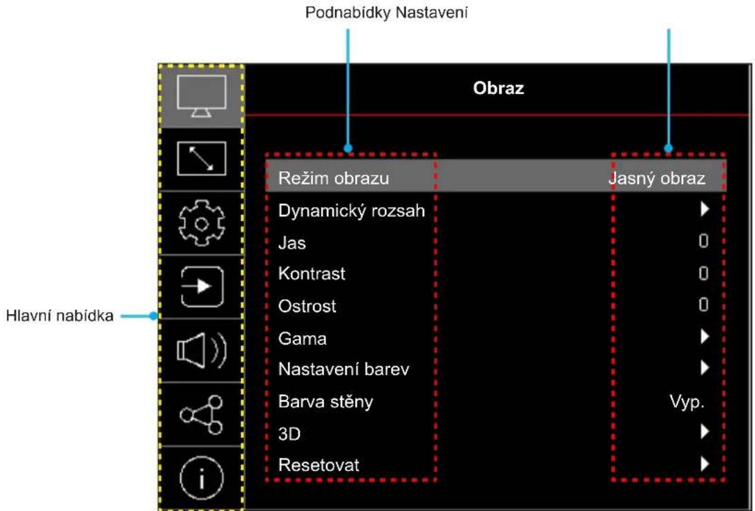 OPTOMA ZK420UST - Procházení nabídkou a funkce - 1