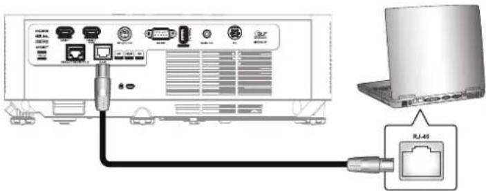 OPTOMA ZK420UST - LAN RJ45 - 1