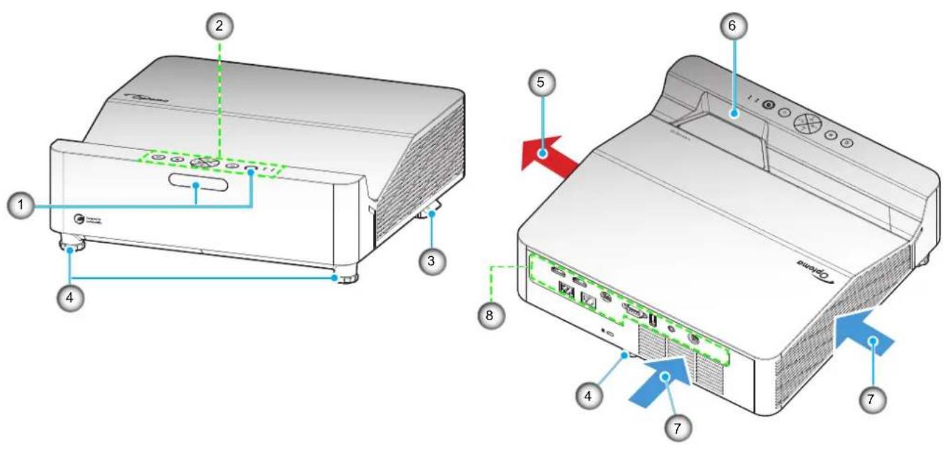 OPTOMA ZK420UST - Popis produktu - 1