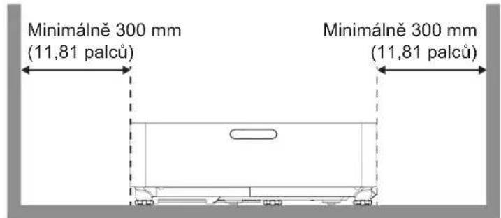 OPTOMA ZK420UST - Upozornění k instalaci projektoru - 4