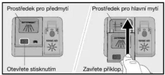Prostředek pro předmytí Otevřete stisknutim Prostředek pro hlavní mytí Zavřete přiklop.