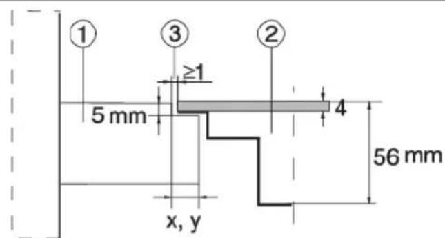 ① ③ ≥1 5 mm ② 4 x, y 56 mm