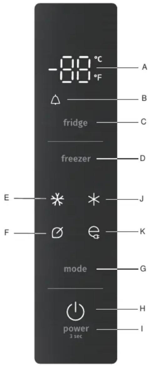 GORENJE NRS917E41X - UPOZORNĚNÍ! - 1