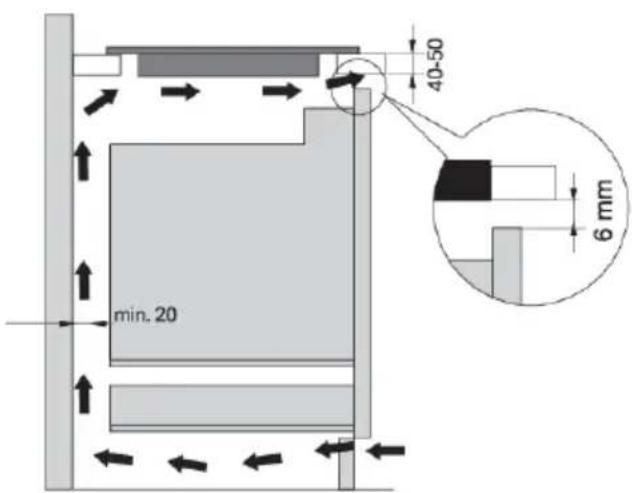 GORENJE ECT601FM - Nižšískříňkasezásuvkou - 1