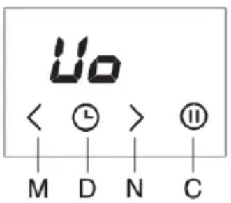 GORENJE ECT601FM - Uživatelskénastavení - 1
