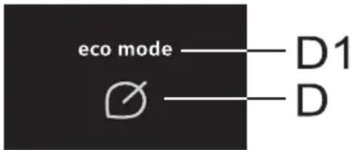eco mode —— D1 ∅ —— D
