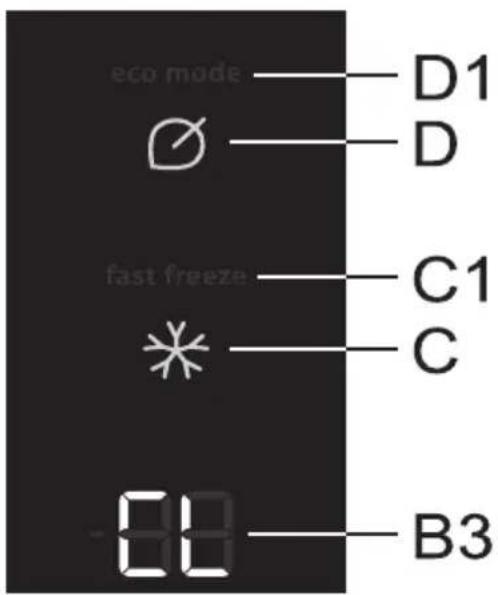 eco mode D1 D fast freeze C1 C B0 B3