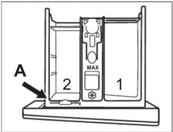 AEG L6SE27WC - Aktivácia spotrebiča - 1