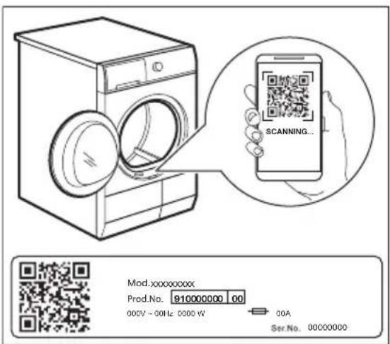 AEG TR8394CDC - QR kód na typovém štítku - 1