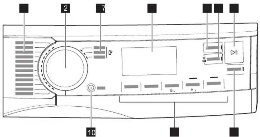AEG TR8394CDC - OVLÁDACÍ PANEL - 1