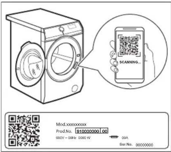 AEG LFR73944FCC - QR kód na typovém štítku - 1
