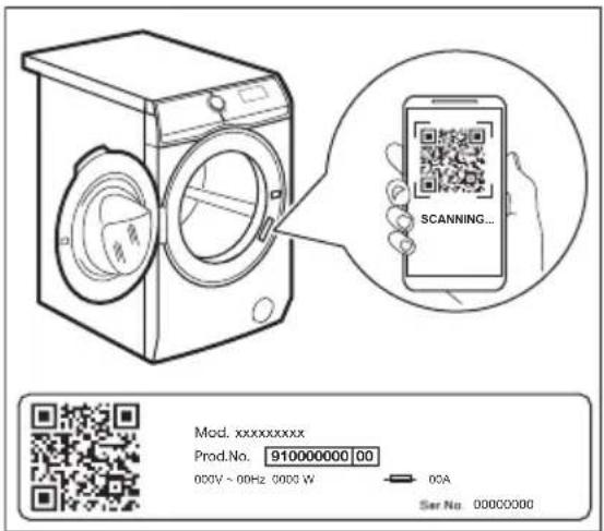 AEG LFR73944FCC - QR kód na typovom štítku - 1
