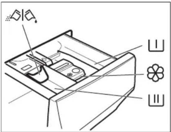 AEG LFR73944FCC - Plnění pracího prostředku a přísad - 1