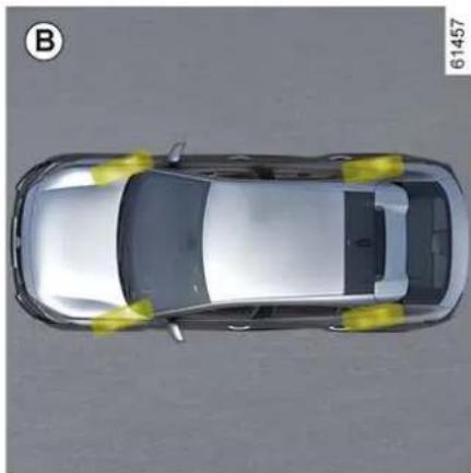 RENAULT Rafale (2023) - ELEKTRONICKÉ SYSTÉMY AKTIVNÍ BEZPEČNOSTI A ASISTENČNÍ SYSTÉMY - 4