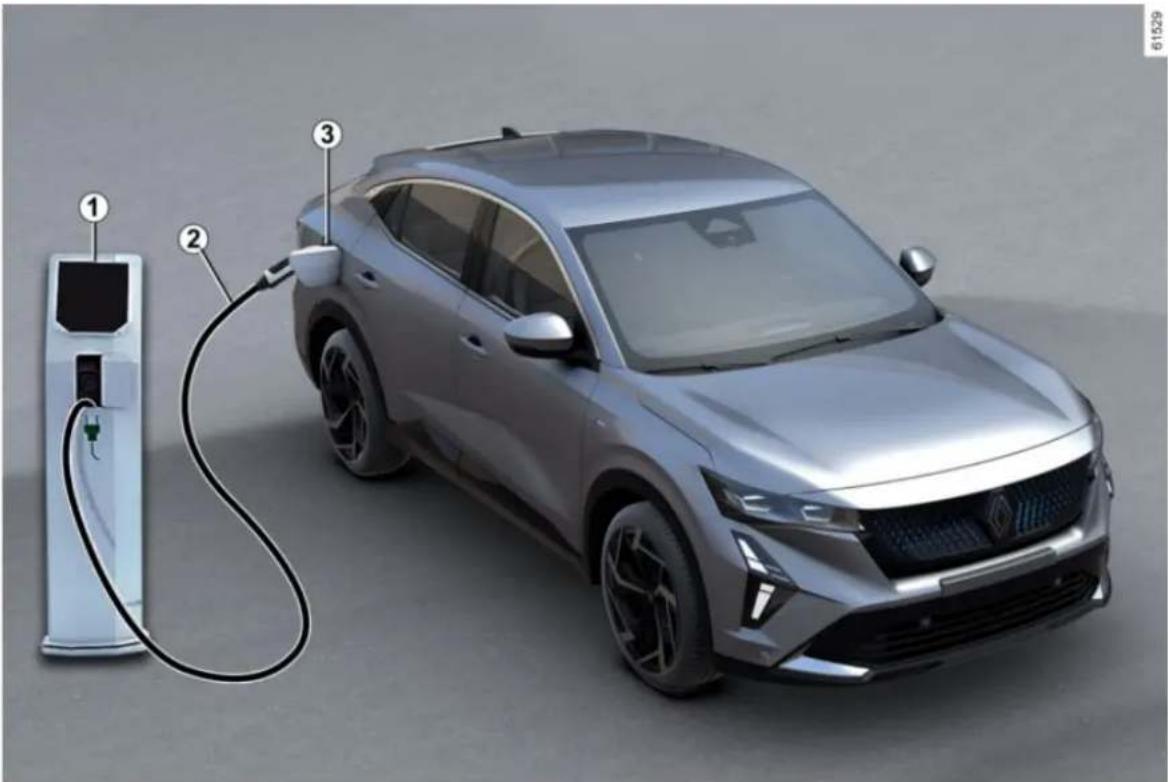 RENAULT Rafale (2023) - E-TECH PLUG-IN HYBRID VOZIDLO (PHEV) - 1