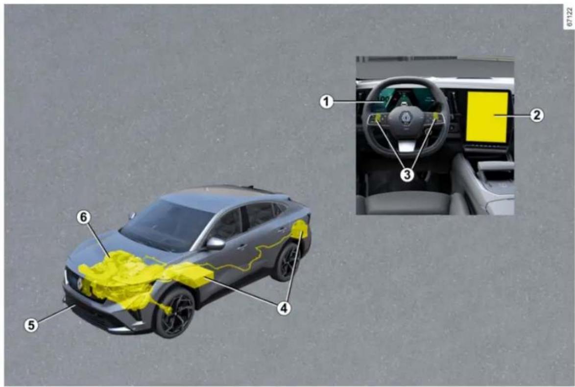 RENAULT Rafale (2023) - VOZIDLO E-TECH FULL HYBRID - 2