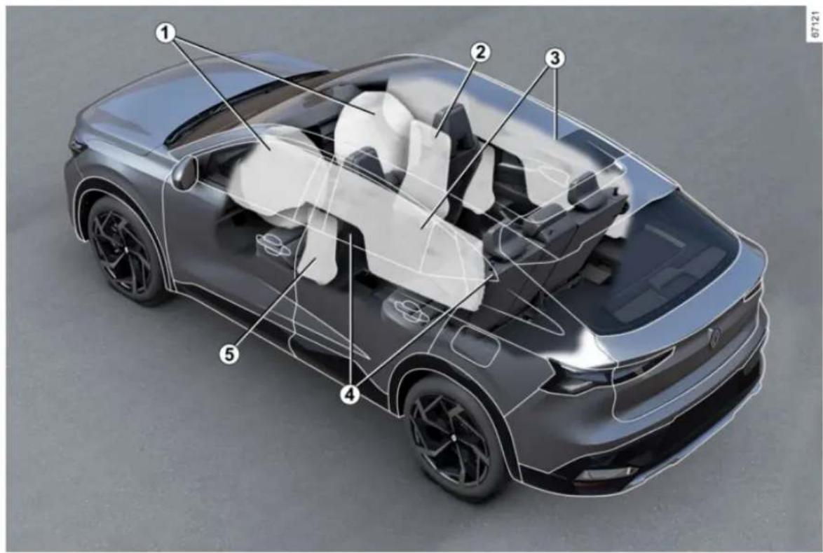 RENAULT Rafale (2023) - BEZPEČNOST NA PALUBĚ - 2