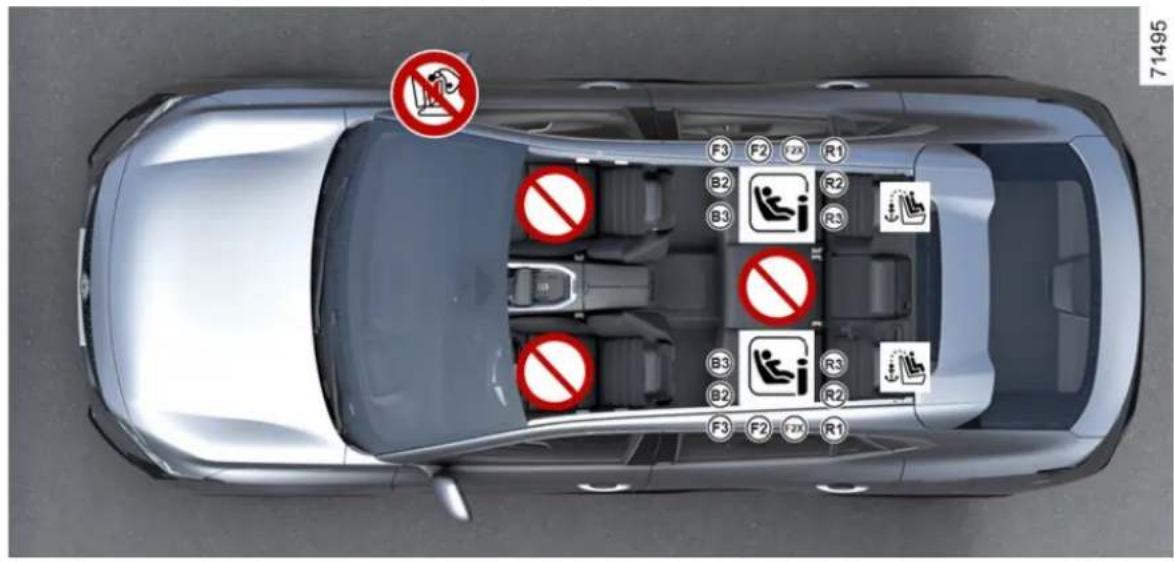 RENAULT Rafale (2023) - DĚTSKÉ AUTOSEDAČKY - 1