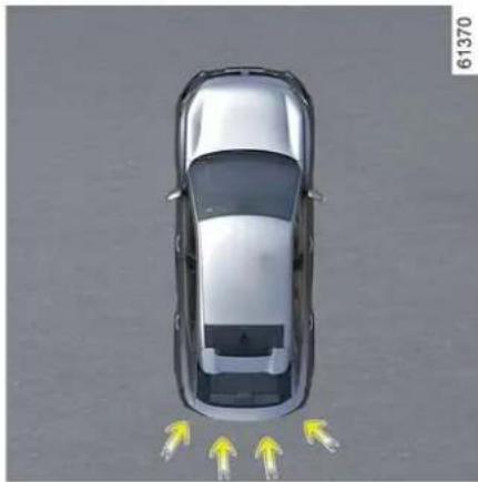 RENAULT Rafale (2023) - Aktivní nouzové brzdění při zpátečce - 1