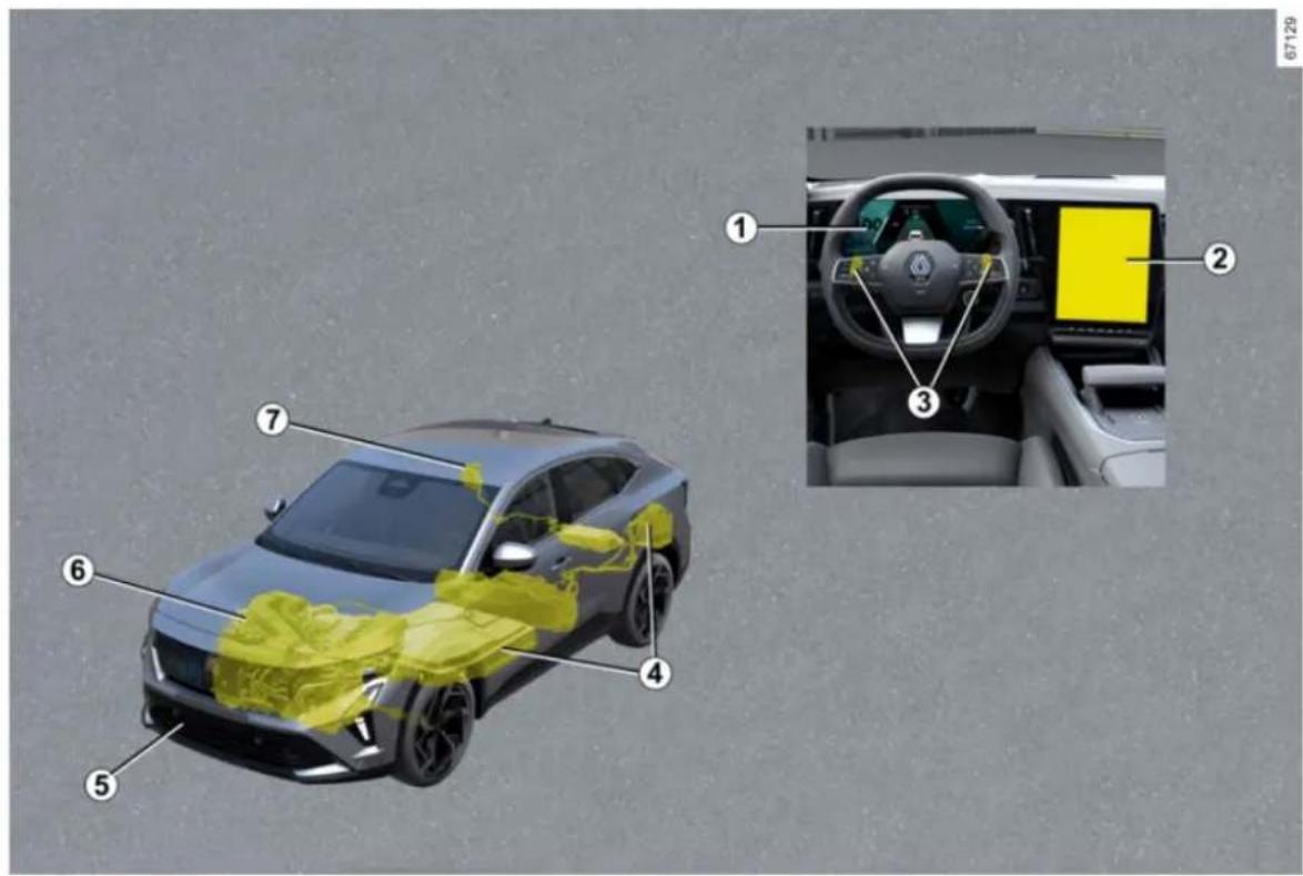 RENAULT Rafale (2023) - VOZIDLO E-TECH PLUG-IN HYBRID - 2