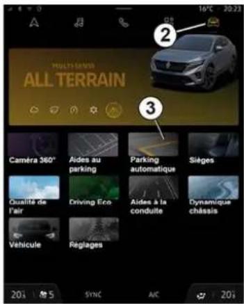 RENAULT Rafale (2023) - Umístění ultrazvukových snímačů 1 - 1