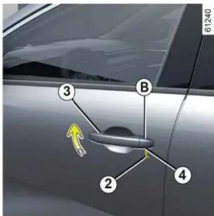 RENAULT Rafale (2023) - Přístup ke klíči 2 - 1