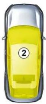 RENAULT Rafale (2023) - Odpovědnost řídlíče během parkování nebo odstavení vozidla - 3