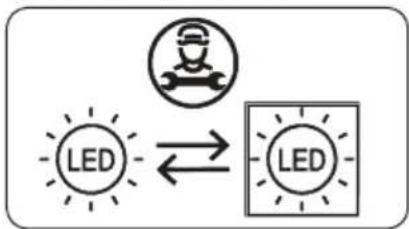 graph LR A["LED"] <--> B["LED"]