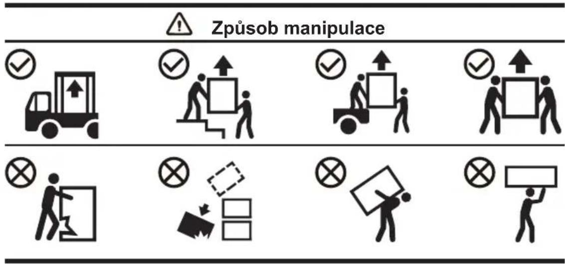 HISENSE WF3S9043BW1 - Způsob dopravy a manipulace - 1
