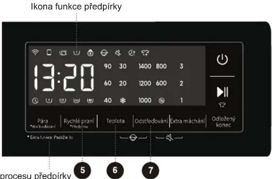 HISENSE WF3S9043BW1 - Jak aktivovat dálkové ovládání? - 2