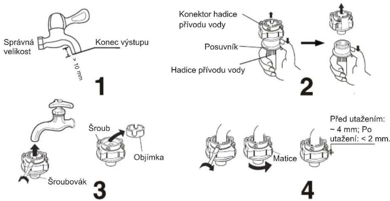 HISENSE WF3S9043BW1 - ČÍNSKÁ PŘÍPOJKA HADICE PRO PŘÍVOD VODY - 1