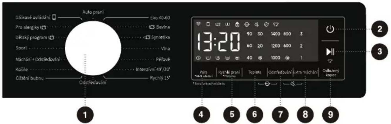 HISENSE WF3S9043BW1 - VKLÁDÁNÍ PRÁDLA - 4