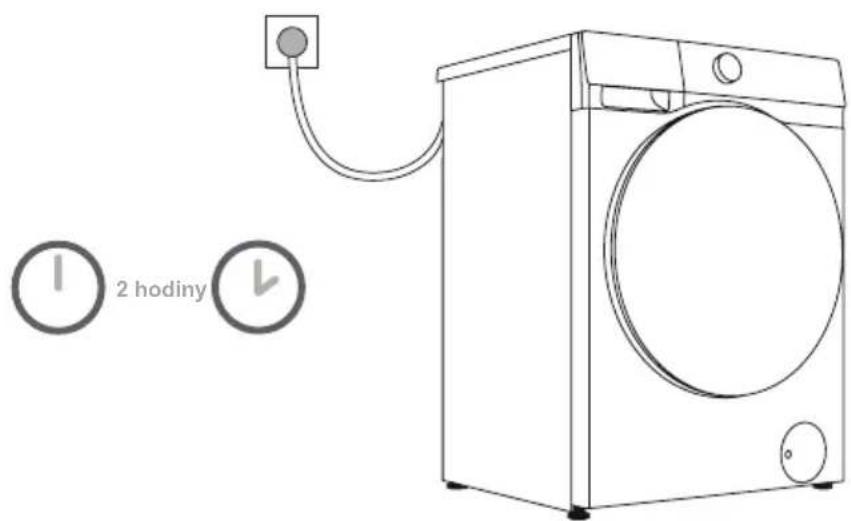 HISENSE WF3S9043BW1 - PŘIPOJENÍ K ELEKTRICKÉ SÍTI - 1