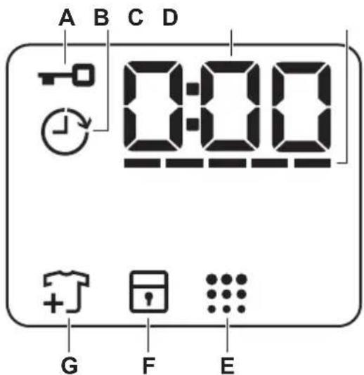 ELECTROLUX EWS6427DC - Displej - 1