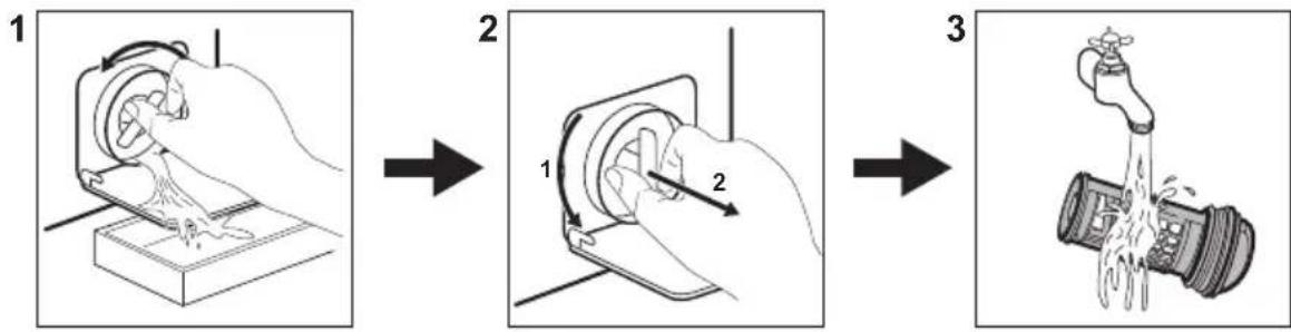 ELECTROLUX SensiCare 600 EWS6426WC - Čistenie filtra odtokového čerpadla - 1