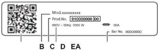 Mod.xxxxxxxxxxx Prod.No. 910000000 00 000V ~ 00Hz 0000 W 00A Ser.No. 00000000 B C D EA