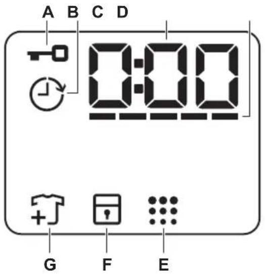 A B C D 0:00 G F E